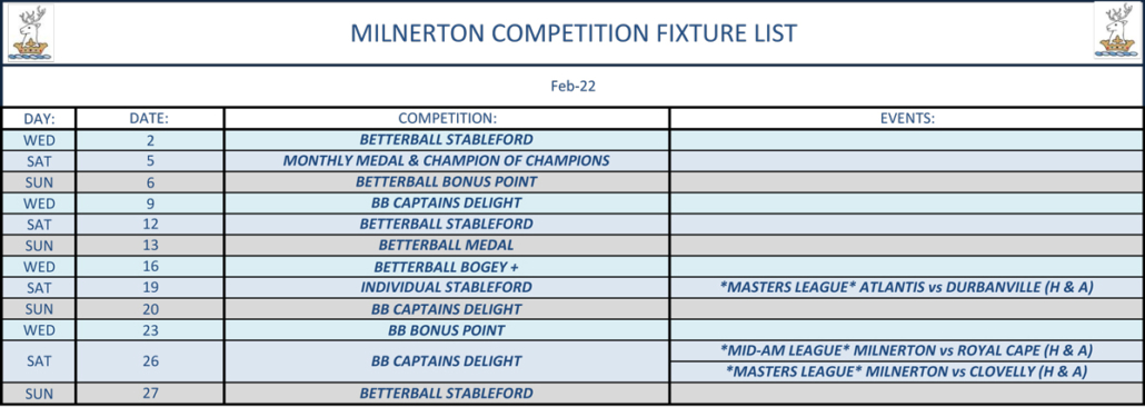 Club Fixture List February 2022