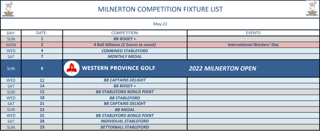 Competition Fixture list | May 2022