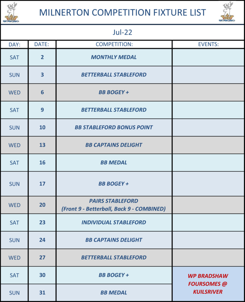 Milnerton Fixture List July 2022