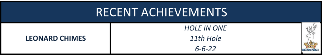 Milnerton Recent Achievement June 2022
